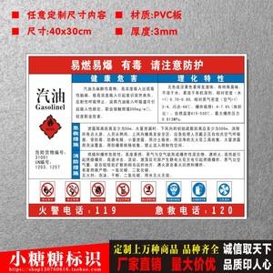 汽油职业病危害警示标识