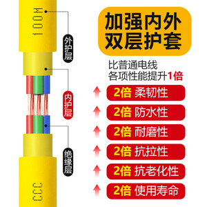 纯铜三芯电c源线3芯电缆线户外电线软线家用三相插头带线2.5 4平