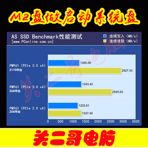 远程主板bios刷nvme协议qM2魔改修改升级h61b75z68p67z77h81b85z9