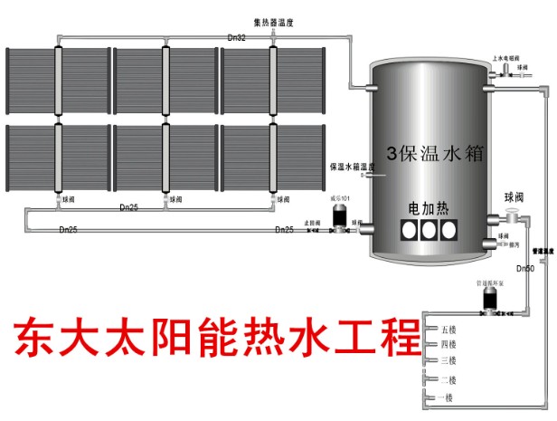 朱晓东5234