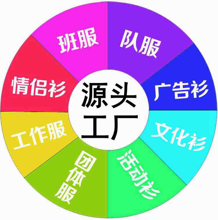 yangzhk123