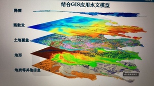 mike11,mike21,mike zero,水环境水生态模拟水动力模拟软件教程