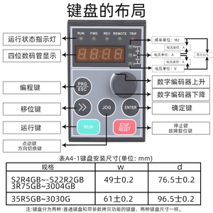 ALPHA6000E/6000M变频器操作面板阿尔法变频器面板