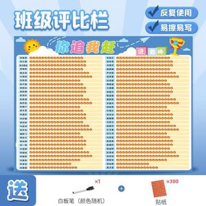 幼儿园小学生班级评比栏墙贴文化墙贴小组小红花表扬榜教室布置