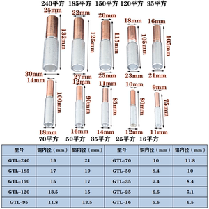 gtl铜铝接头过渡连接器接线端子铜线铝线对接头过渡管10/16平方
