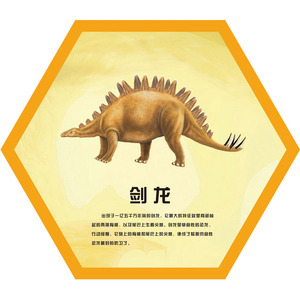 618贴纸画海报展板素材126剑龙恐龙介绍科普知识学习学校