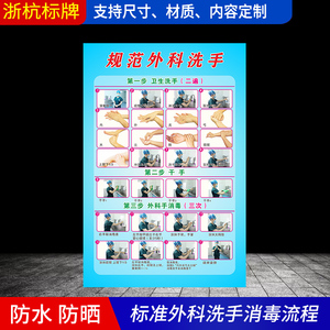 医院外科手消毒规范流程贴纸 医院手术室标准洗手步骤墙贴挂图