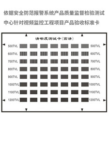 监控高清晰度测试卡公安部安全防范质量监督检验测试中心验收标准