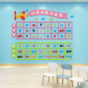 汉语拼音字母表背景幼儿园环境布置材料文化环创教室布置面贴装饰