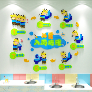 幼儿园厕所环创入流程示意图卫生间墙面装饰贴纸文化防水环创自粘