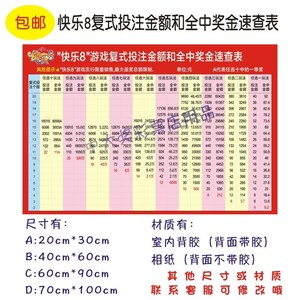 福利彩票店用品福彩快乐8复式投注金额和全中奖金速查表 快八资料