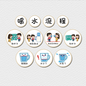 000人付款淘宝幼儿园饮水区域角提示环境布置喝水环创主题墙贴立体