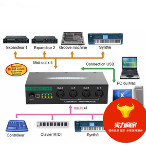 USB MIDI音乐编辑盒4进4出分线控制转换器4X4MIDI带合并功能merge