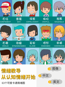 情绪脸谱挂图个管教训练63认知管理情感正面图沟通幼儿学校童表情