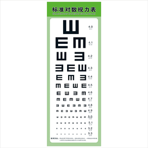 视力表挂图儿童家用墙贴视力测视表成人防撕近视眼测试图海报贴画