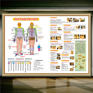 原始点涵盖范围示意图