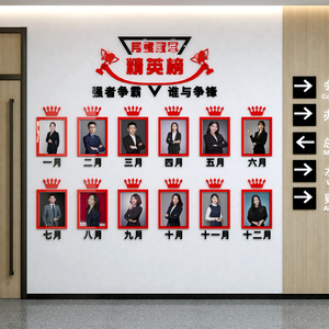 英雄榜墙贴纸销售荣誉榜展示墙员工风采文化墙亚克力照片墙月度