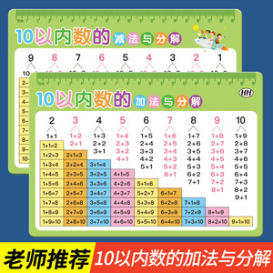 10和20的加减法与分解和组成卡片凑十法借十法口决表教具神器拼音
