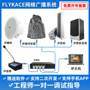 flykace网络IP广播系统吸顶喇叭音柱草坪扬声器壁挂音箱高音号角