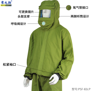 喷砂服打砂衣帆布加厚油漆涂料分连体冲砂喷沙服专用防护服打磨帽