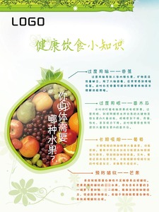 的功效营养成分知识挂图健康养生饮食超市水果店宣传海报0人付款19