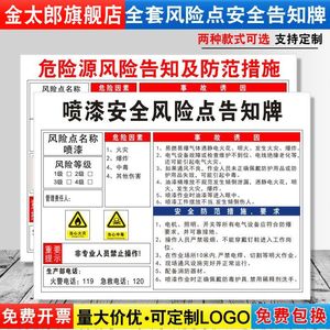 喷漆安全风险点告知牌卡危险源预防措施工厂生产车间标语标识牌标志标示指示警告提示贴纸警示牌定制FXD109