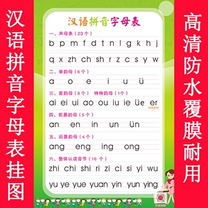 小学汉语拼音字母表挂图绿色墙贴声母表韵母前后鼻音挂图海报