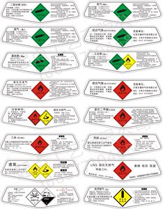 gb16804-2011气瓶警示标签gb27550充装站安全gb/t7144-2016颜色标志gb