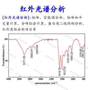 傅里叶红外光谱