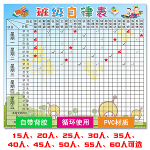 PVC带背胶班级自律表幼儿园小学布置墙贴小组积分表评比栏竞赛栏