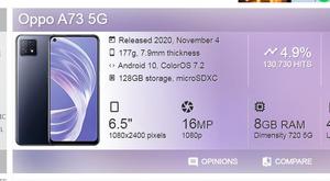 OPPO A73手机模型机 A73手机模型 厂家直销品质机模现货仿真5G版8