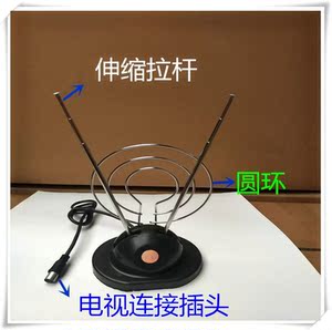 电视小锅