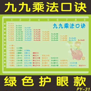 加减乘除口诀表全套小学生
