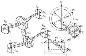 动弯扭齿轮matlab传程序耦合振系统轴承模型动-轴转子动力学-