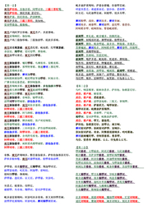 结缘佛母寺楞严咒背诵卡佛堂画佛像画相纸塑封定制