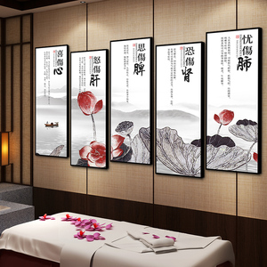 中医养生装饰画