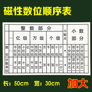 小k斯文具旗舰店天猫大号数学多位多级数位顺序表磁吸式带磁性小学