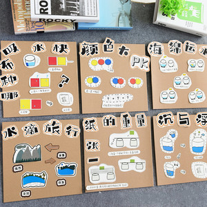 幼儿园墙面科学实验主题立体吊饰教室区域区角布置装饰幼师口袋