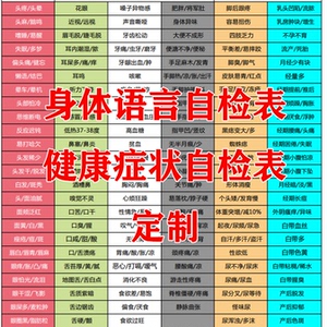 身体语言自检表健康症状自检表张大春健康观念治疗