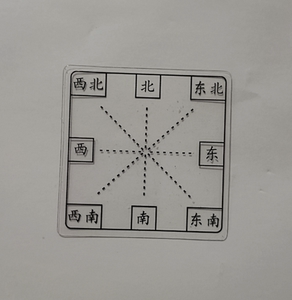 08典典杯业淘宝包邮二年级下册位置与方向透明标东南西北方向坐标表