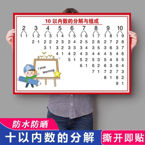 10以内数的分解与组成挂图幼儿园学前班1-到10数字认知组合分成表