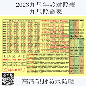 2023九星年龄表对照表九星照命表祭星表