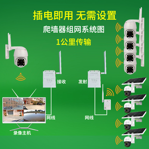 室外无线ap网桥5公里5.8定向点对点wifi路由器4g远距离电梯监控器摄像头网络桥接poe供电24V电源工业级大功率
