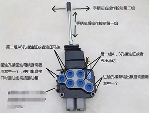 ZT12系列液压多路换向阀液压分配器油缸控制器一控二大手柄可串联