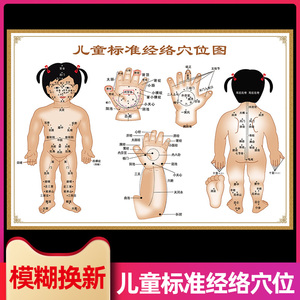 小儿推拿店墙贴按摩挂图儿童标准人体经络穴位图海报高清宝宝高清艾灸