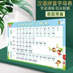 一年级汉语拼音26字母表墙贴挂图小学声母韵母整体认读音节贴画贴