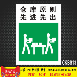 指示牌先进先出温馨提示指示牌仓库验厂警示牌注意防晒严禁防潮标识