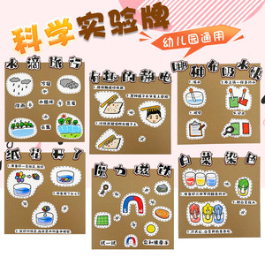 【幼儿区域牌】幼儿区域牌品牌,价格 - 阿里巴巴