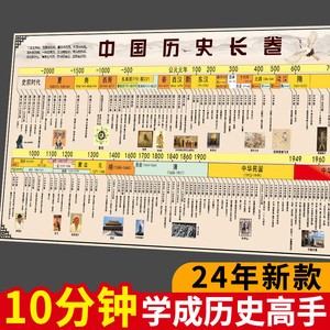 中国历史朝代顺序挂图初中知识长卷演化图时间轴顺序表纪年墙贴