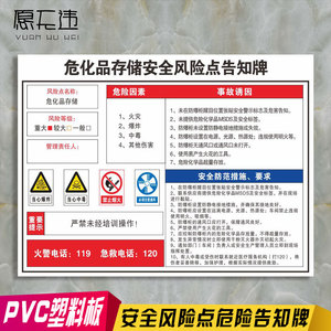 危化品储存仓库安全风险点告知牌 明白公告栏牌子各种卡岗位场所机械伤害设备责任定制做PVC塑料板铝板反光膜